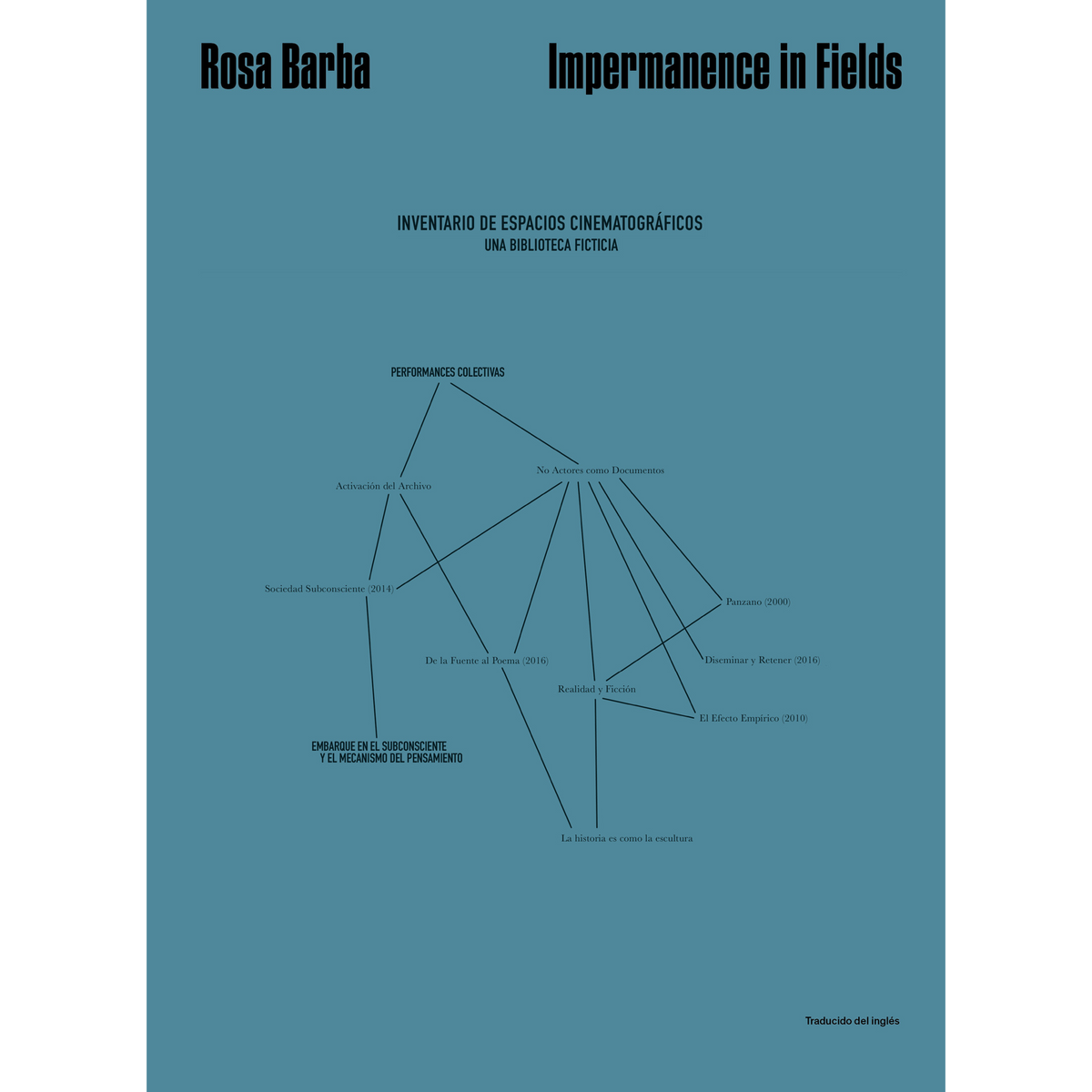 Coverbild Rosa Barba. Impermanence in Fields