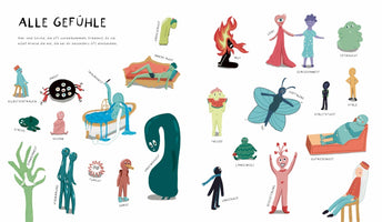 Eine farbenfrohe Illustration mit der Überschrift ALLE GEFÜHLE, die verschiedene Emotionen als fantasievolle, bunte Figuren darstellt. Jede Figur ist mit dem entsprechenden Gefühl auf Deutsch beschriftet, wie zum Beispiel Wut als eine brennende Gestalt, Traurigkeit als eine Figur, die eine Badewanne mit Tränen füllt, und Liebe als eine herzförmige Figur, die Händchen hält.