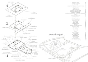 Grund und Boden / Land and Soil