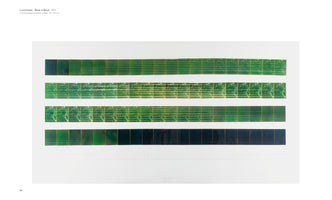 Jan Dibbets 1966 - 1976