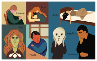 Eine Collage aus sieben Illustrationen, die verschiedene Emotionen darstellen und auf Deutsch beschriftet sind: Kummer, Trost, Wut, Freude, müde, ängstlich und nachdenklich. Jede Emotion wird durch eine Person oder Figur in einer passenden Haltung oder mit einem passenden Gesichtsausdruck dargestellt.